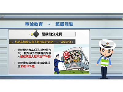 駕駛?cè)藵M分和審驗(yàn)教育業(yè)務(wù)監(jiān)管系統(tǒng) 駕駛?cè)藵M分和審驗(yàn)教育業(yè)務(wù)監(jiān)管系統(tǒng)